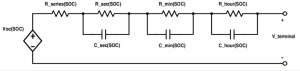 Figure 30: Multiple time-constant approach model for battery terminal voltage and losses